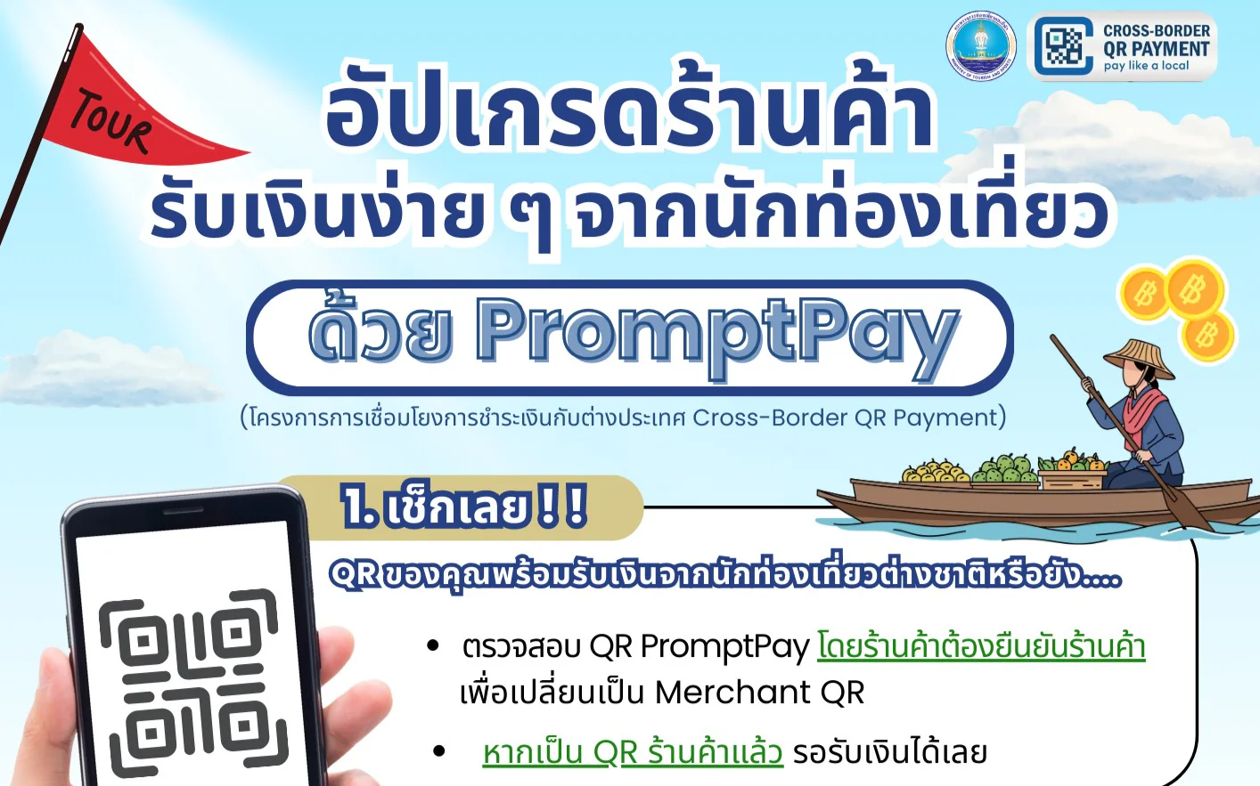 ขอเชิญชวนเข้าร่วมบริการการชำระเงินระหว่างประเทศ (Cross-border QR payment) ของธนาคารแห่งประะเทศไทย