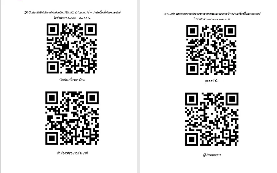 ร่วมตอบแบบสอบถามต่อมาตรการการขายเครื่องดื่มแอลกอฮอล์